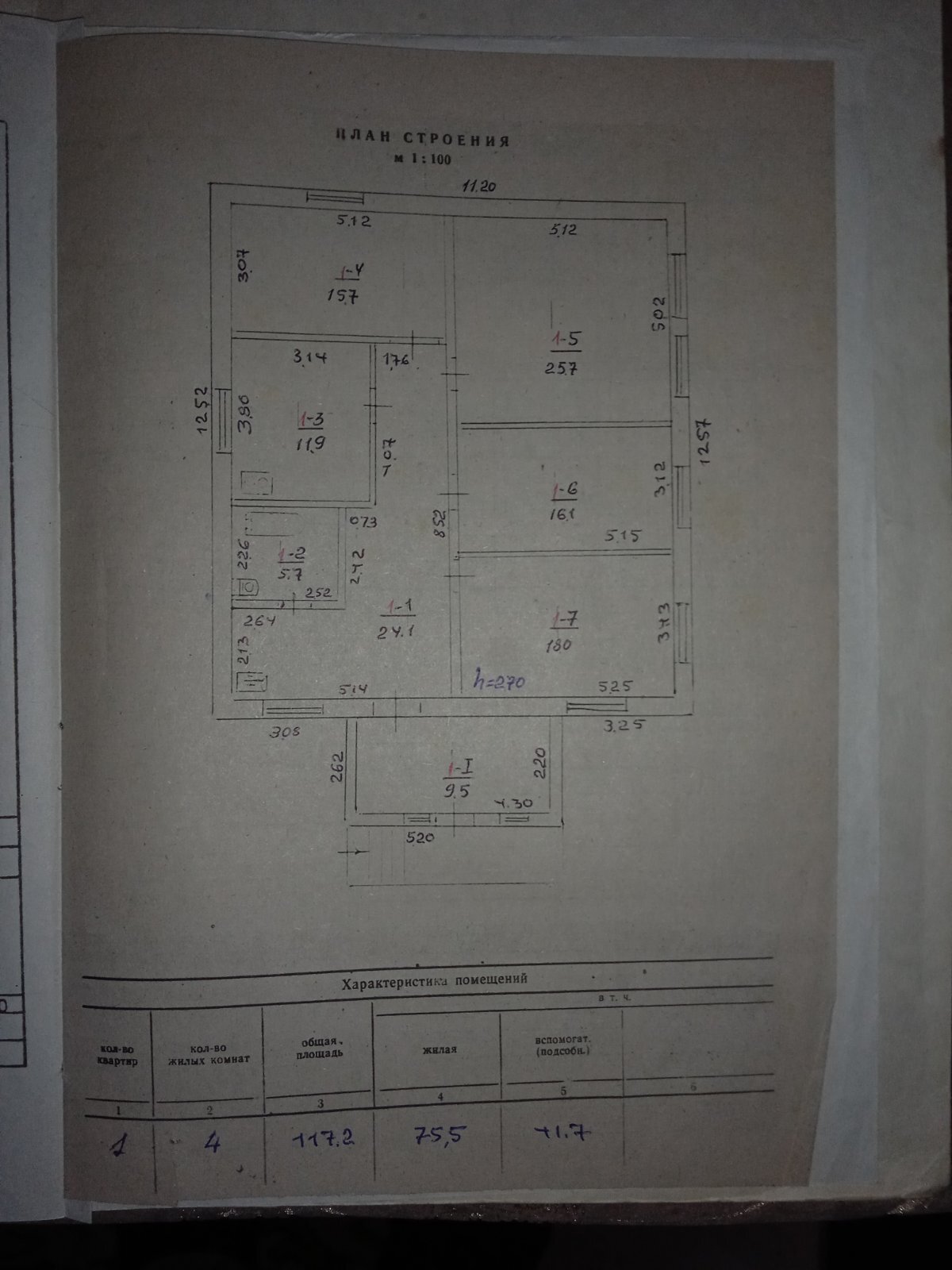 Продажа дома 117 м²