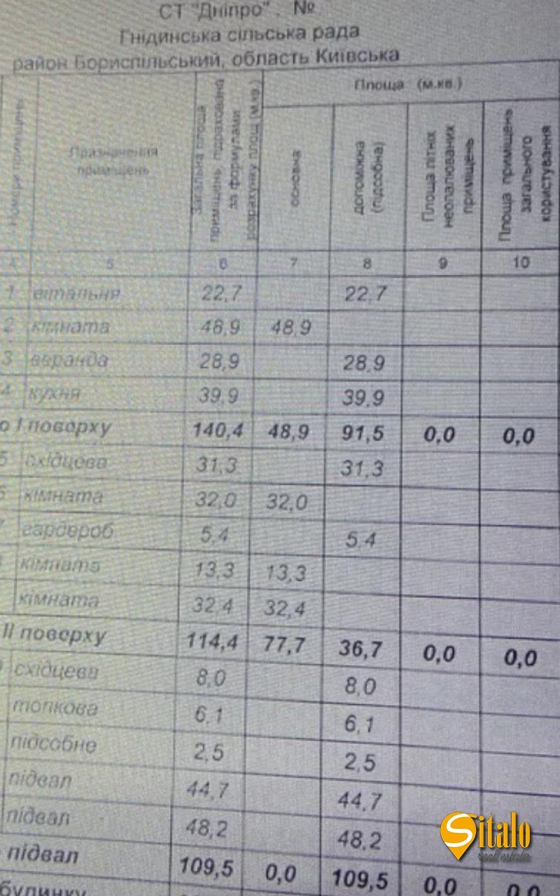 Продаж будинку 360 м², 4-а Озернаа вул.