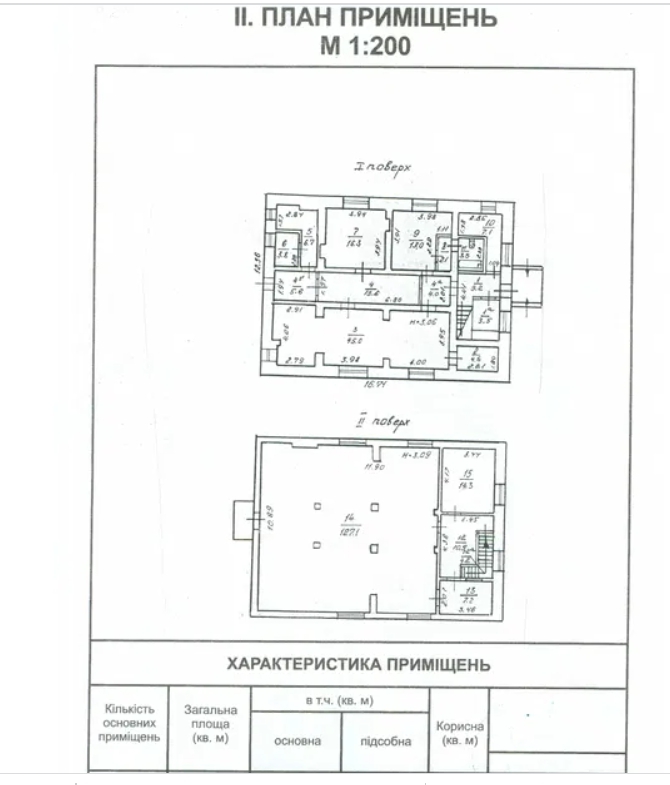 Оренда приміщення вільного призначення 303 м², Добровольского просп.
