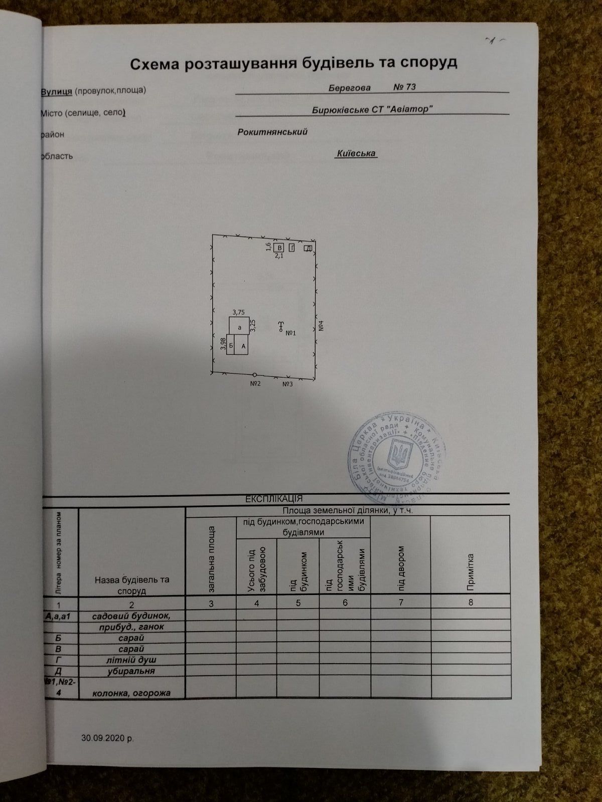 Продажа дачи 20 м²