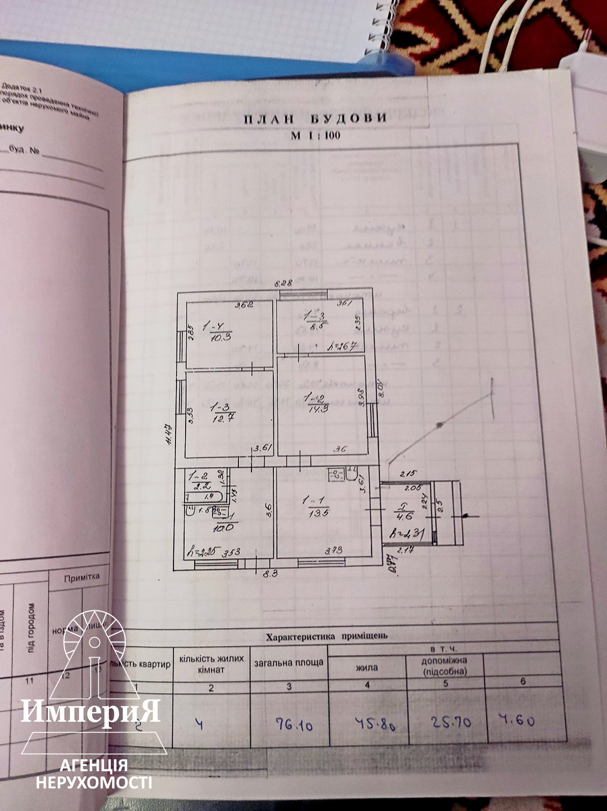 Продажа дома 76 м²