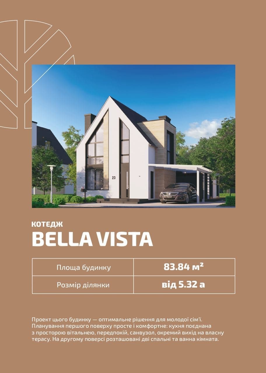 Продажа коттеджа 83.8 м²