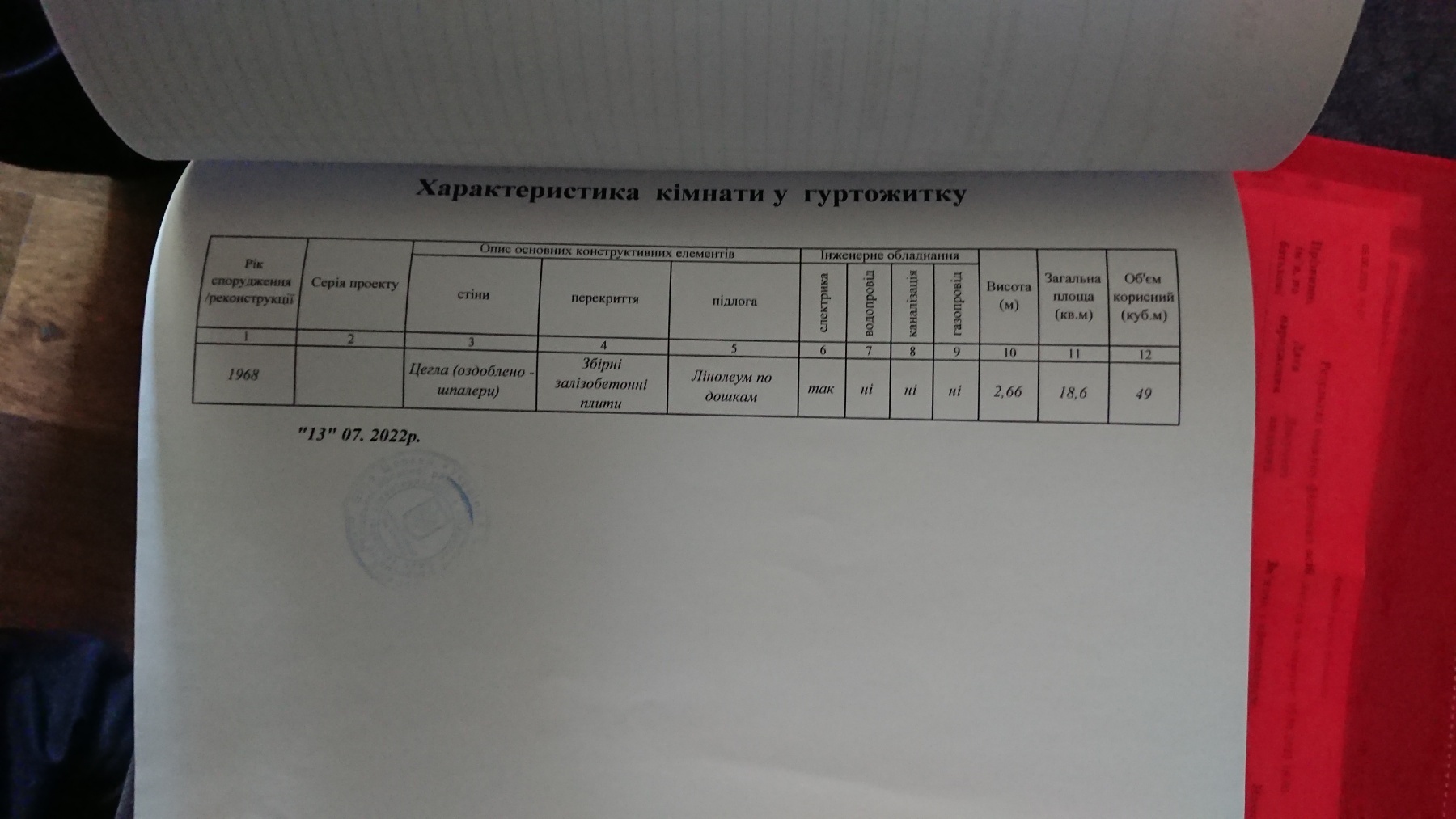 Продажа комнаты, Клиническая ул., 4/1
