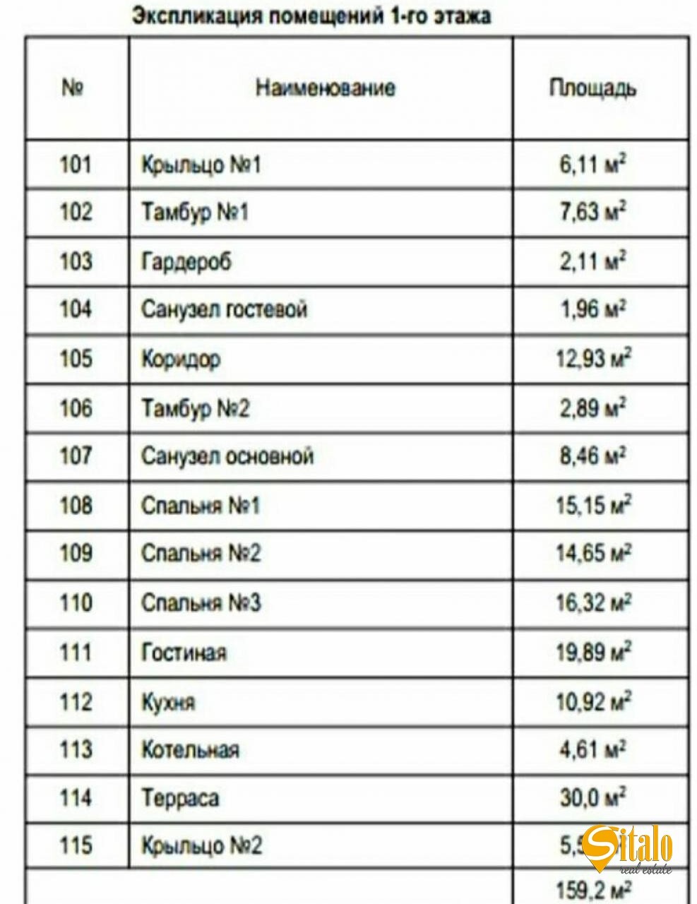 Продажа дома 150 м²