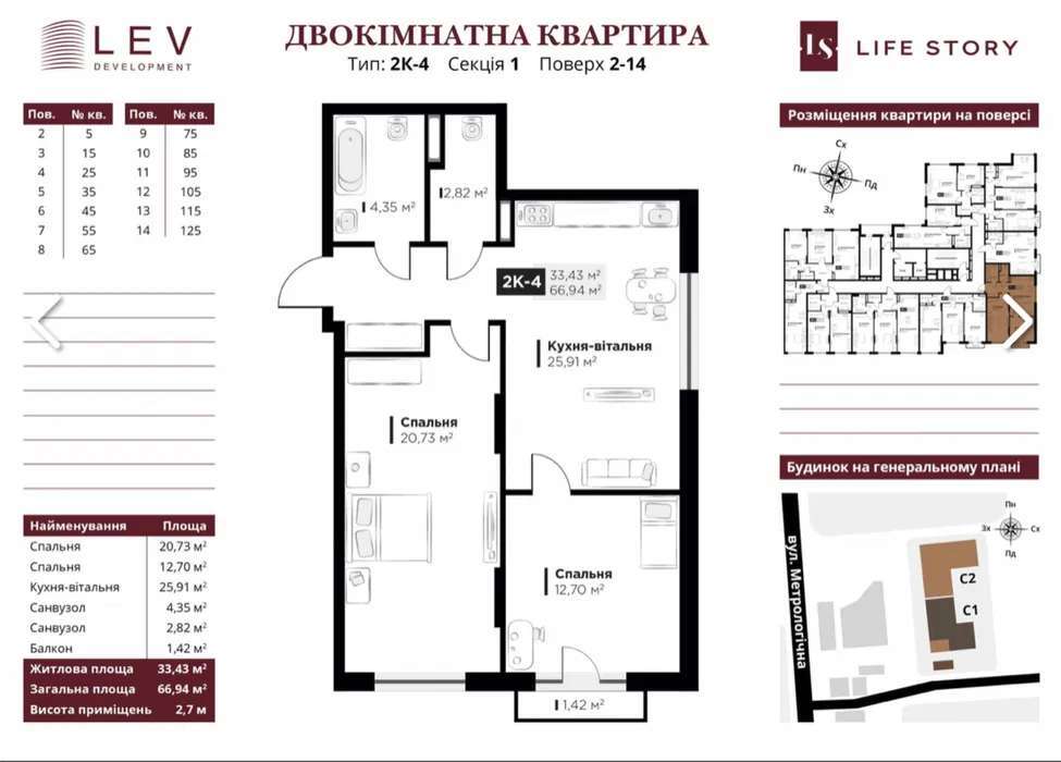 Продаж 2-кімнатної квартири 67 м², Метрологічна вул.