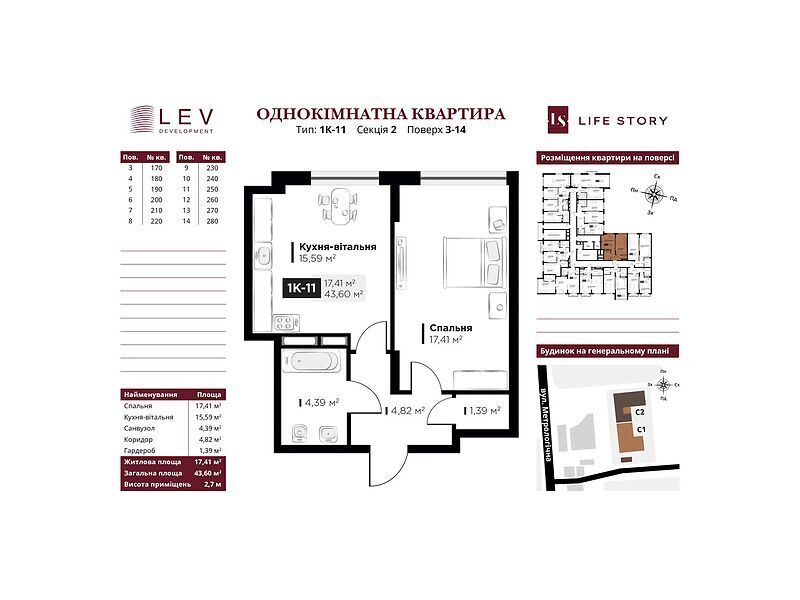 Продаж 1-кімнатної квартири 43 м², Метрологічна вул., 13