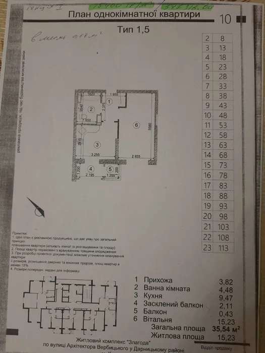 Продаж 1-кімнатної квартири 35 м², Архітектора Вербицького вул.