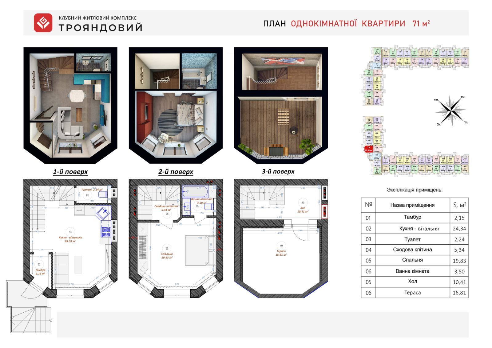 1-кімнатна 71 м² в ЖК Трояндовий від 28 000 грн/м², м. Бровари