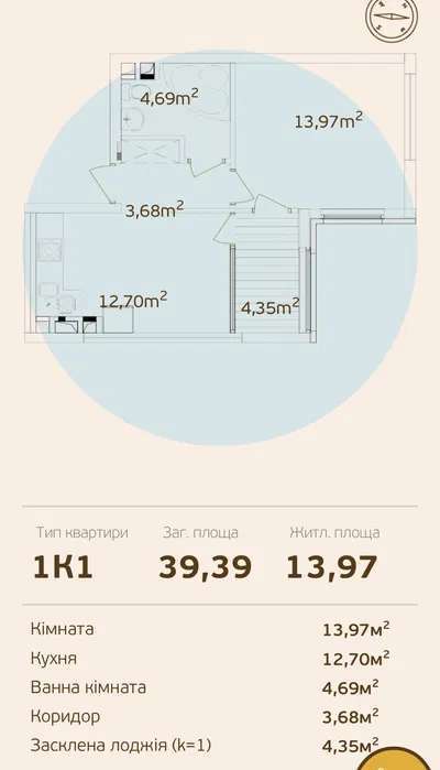 Продажа 1-комнатной квартиры 39 м², Правды просп., 47