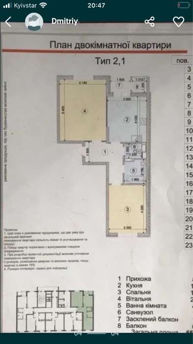 Продажа 2-комнатной квартиры 65 м², Архитектора Вербицкого ул.