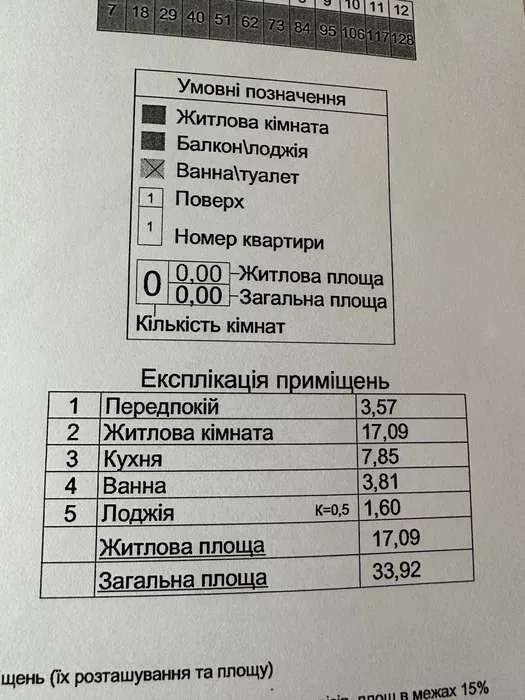 Продаж 1-кімнатної квартири 34 м², Бориспільська вул.