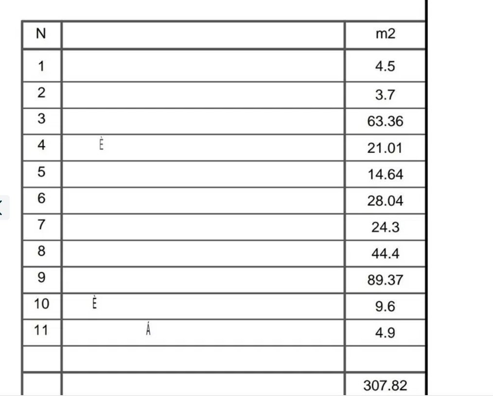 Аренда офиса 310 м², Маршала Говорова ул.