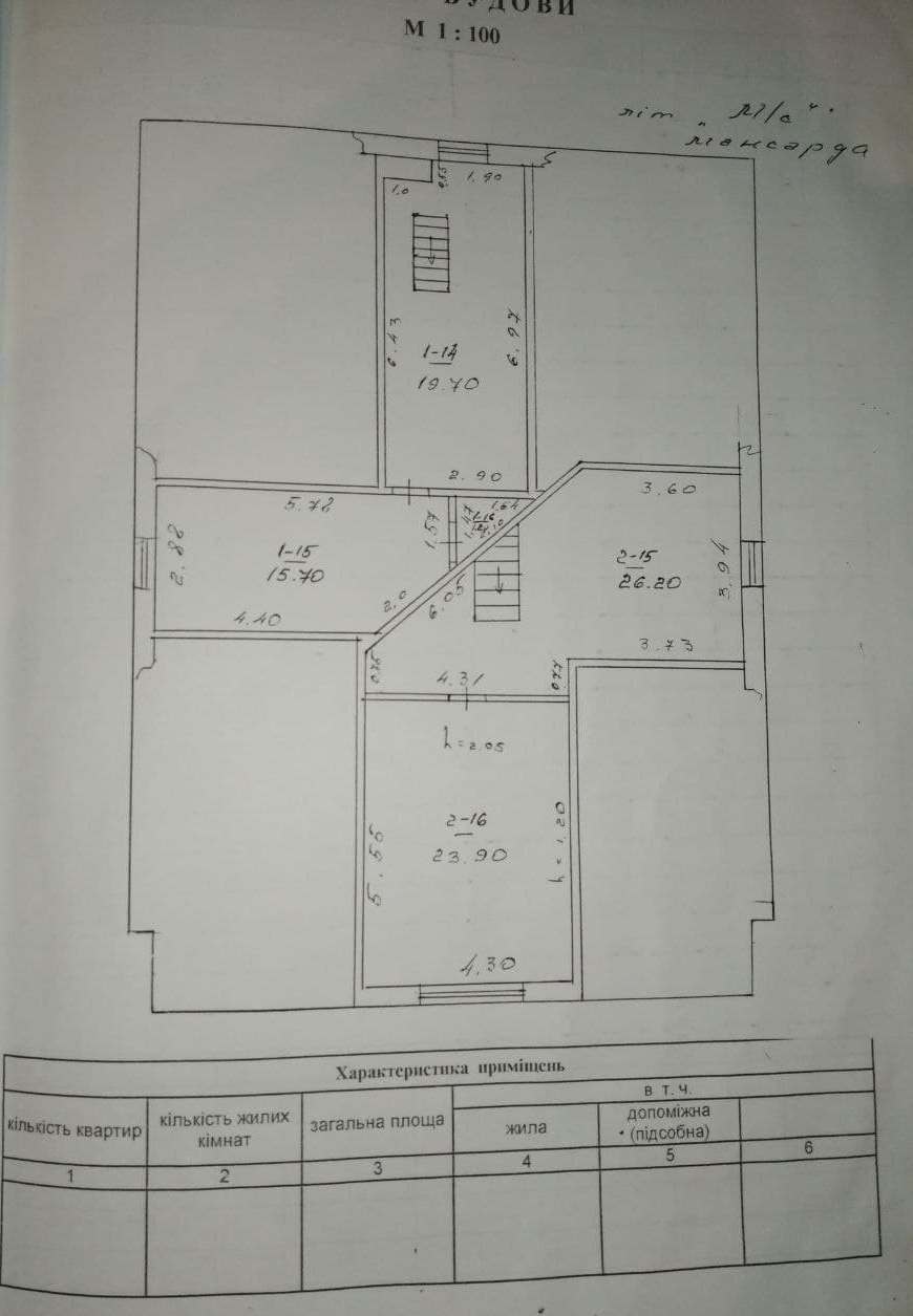 Продаж будинку 602 м², Весняна вул.