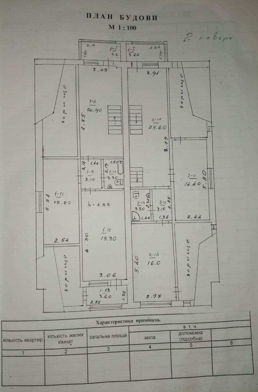 Продаж будинку 602 м², Весняна вул.