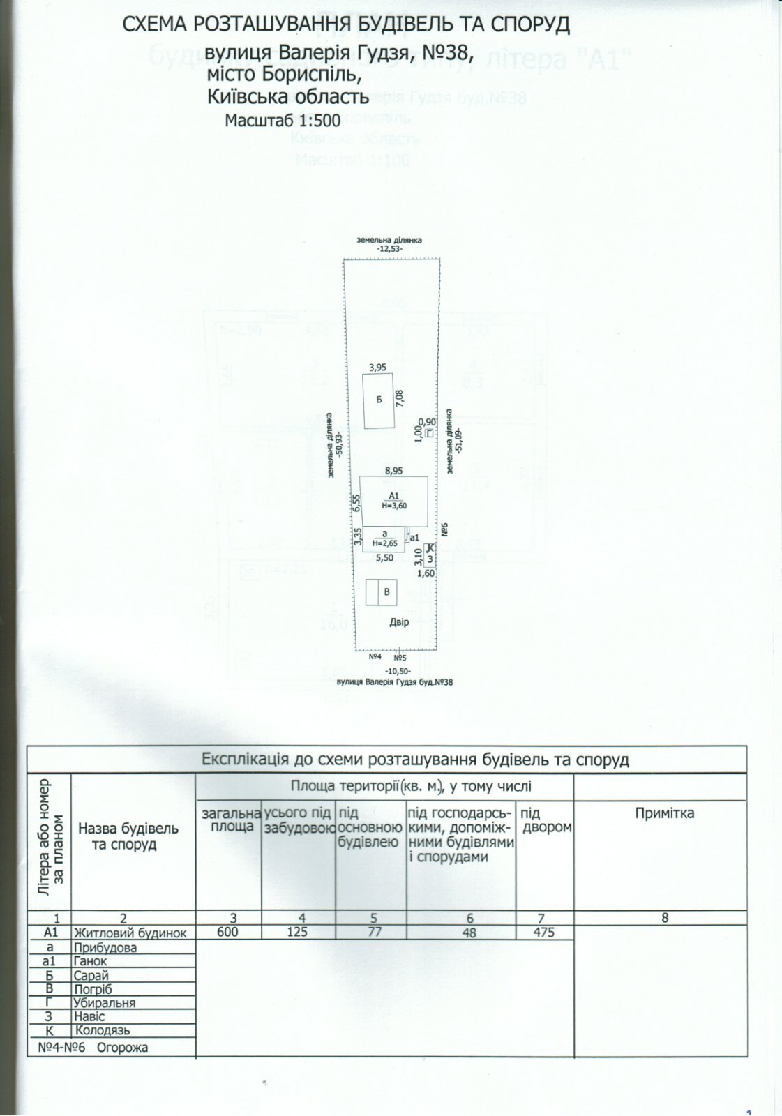 Продажа участка под индивидуальное жилое строительство 6 соток, Февральская ул., 38