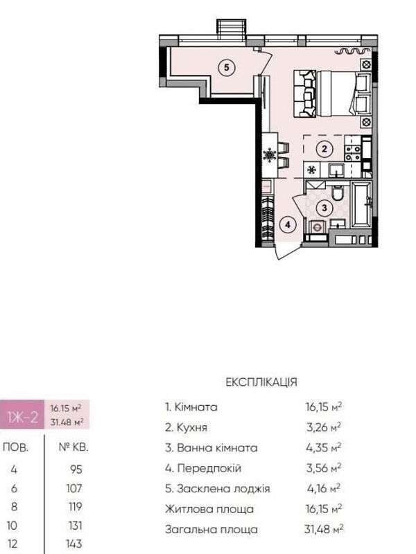 Продажа 1-комнатной квартиры 32 м², Берковецкая ул., 6