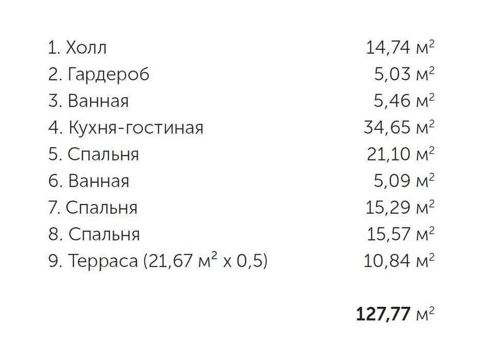 Продаж 3-кімнатної квартири 127 м², Іоанна Павла ІІ вул., 12