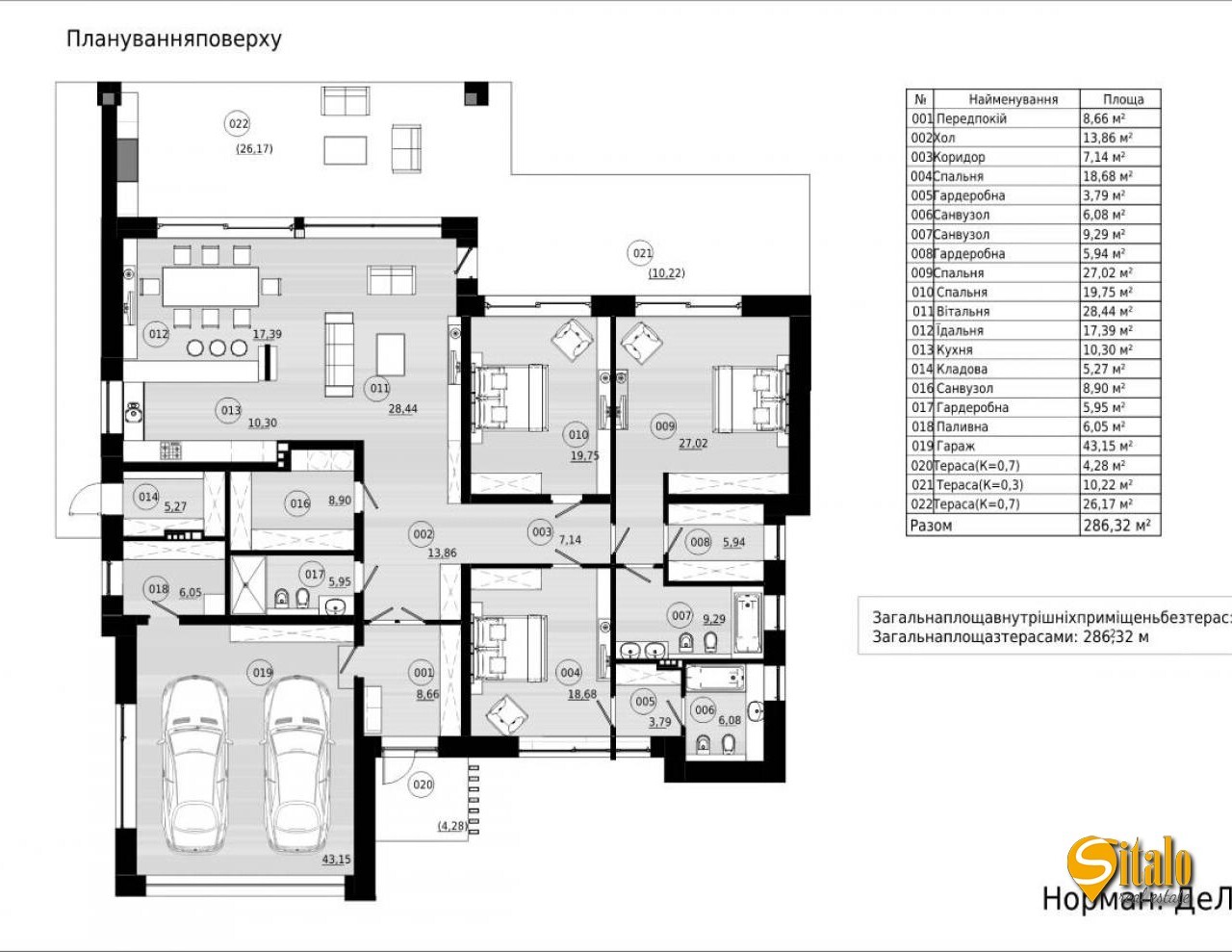 Продажа дома 285 м²