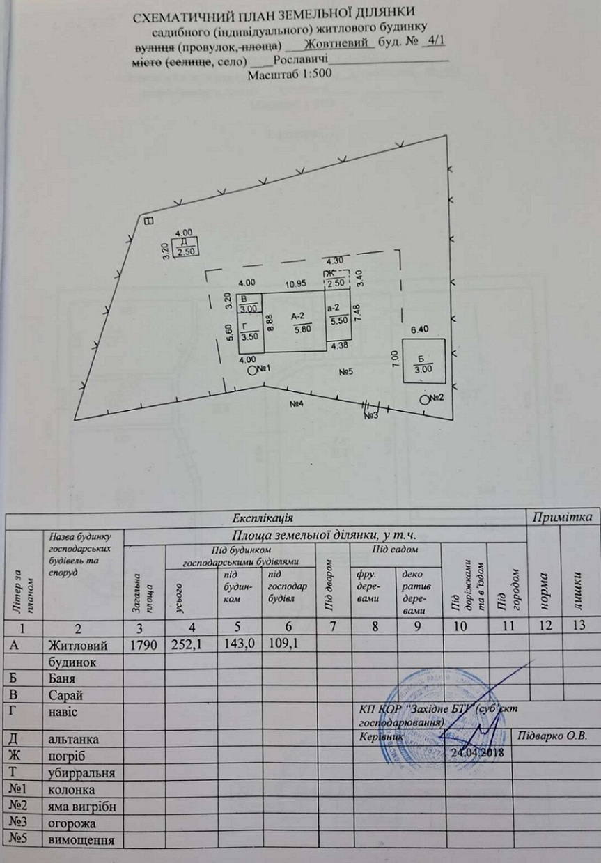 Продажа коттеджа 208 м², Жовтневый 4/1