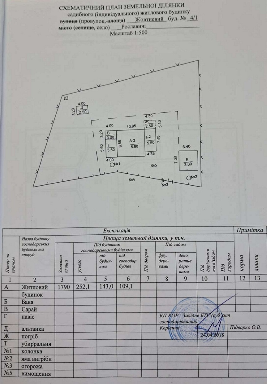 Продаж котеджу 208 м², Жовтневый 4/1