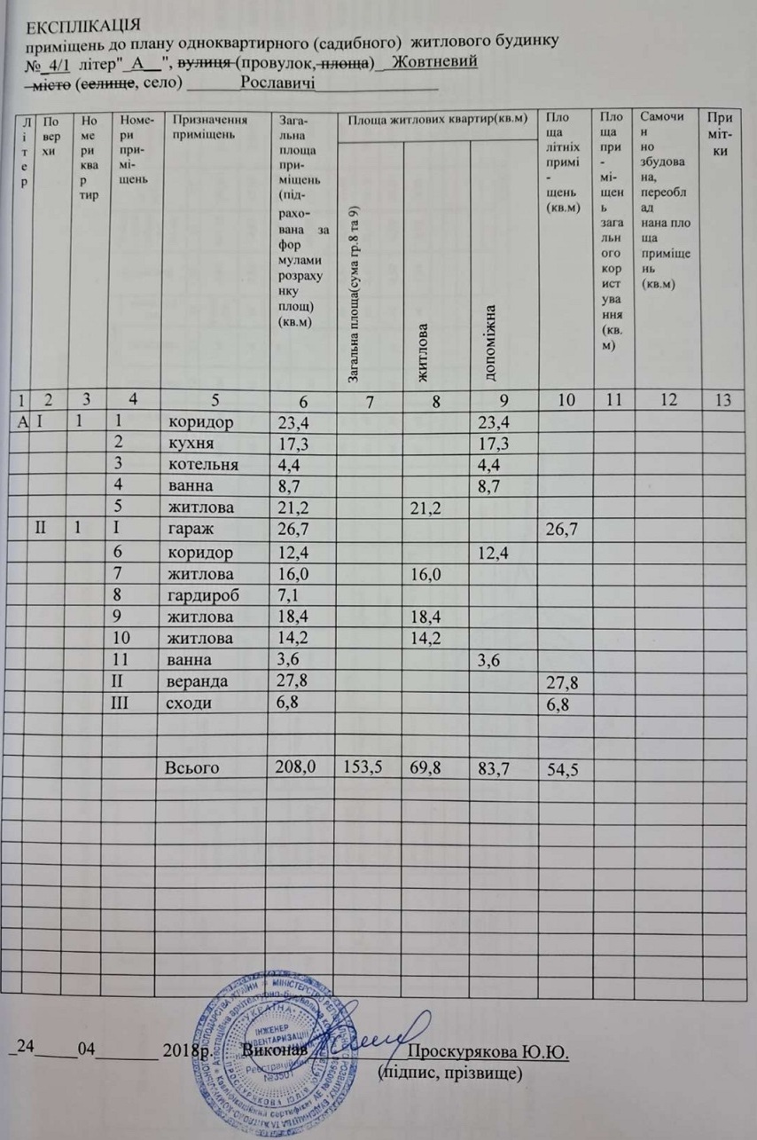 Продажа коттеджа 208 м², Жовтневый 4/1