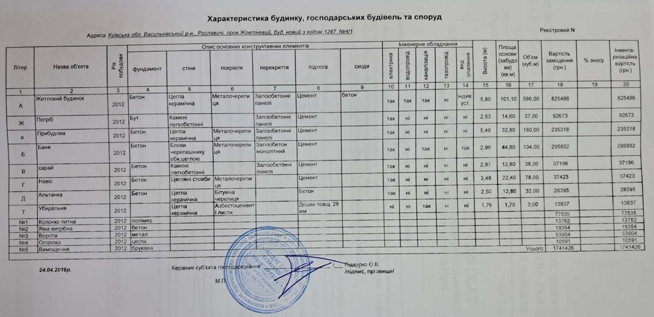 Продажа коттеджа 208 м², Жовтневый 4/1