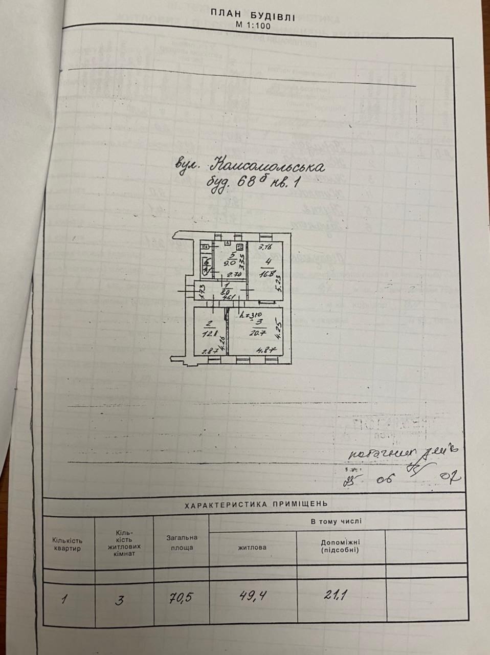 Аренда коммерции 70 м², Староказацкая ул., 5А
