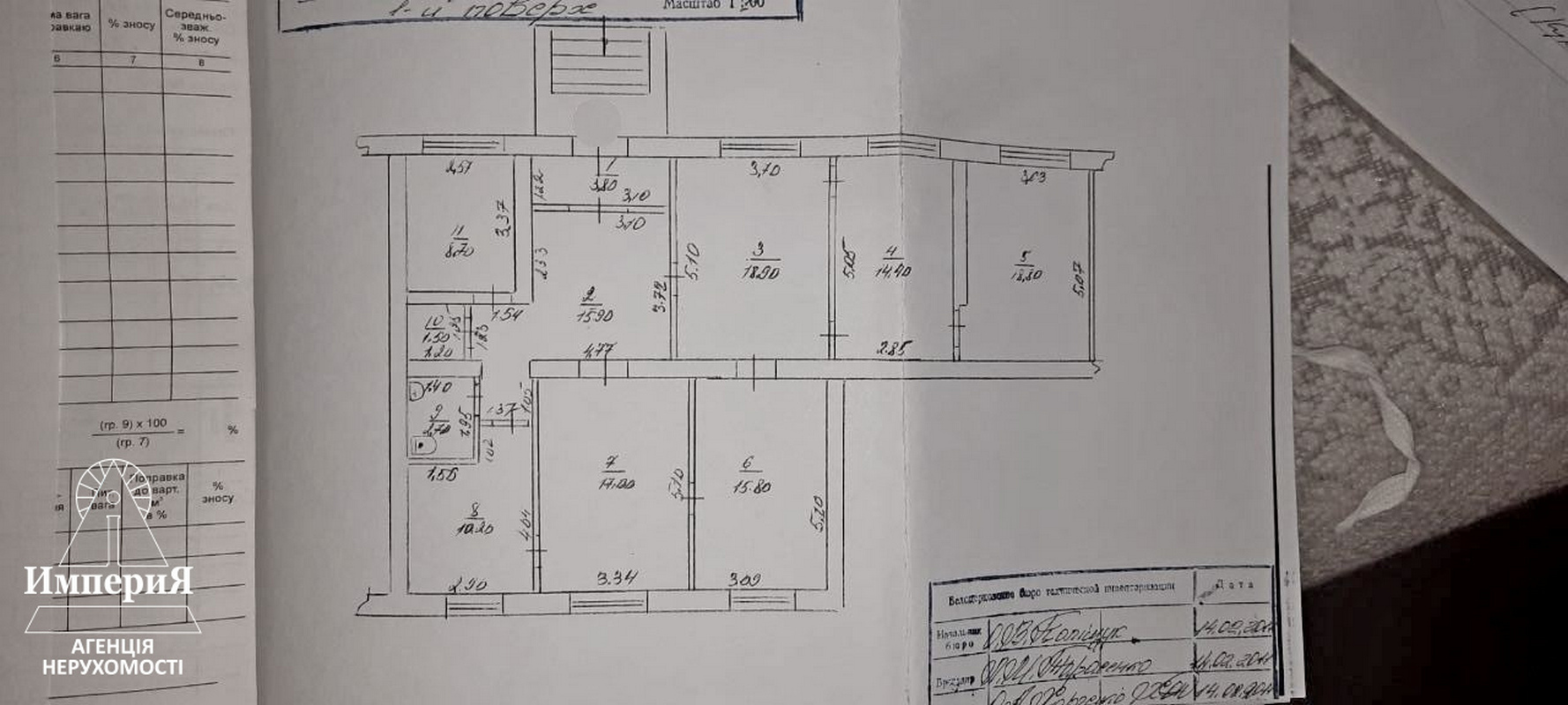 Продаж приміщення вільного призначення 130 м², Луки Долинського вул., 1