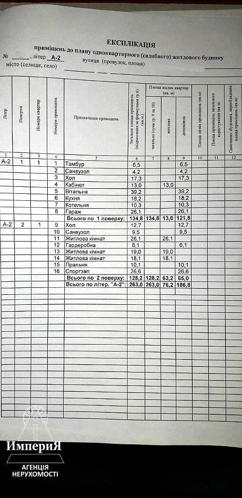 Продаж будинку 263 м², Летра