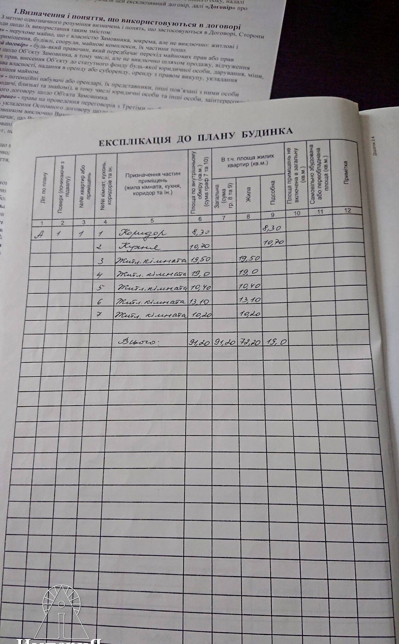 Продаж ділянки під індивідуальне житлове будівництво 18.3 соток, Пртизанська вул.