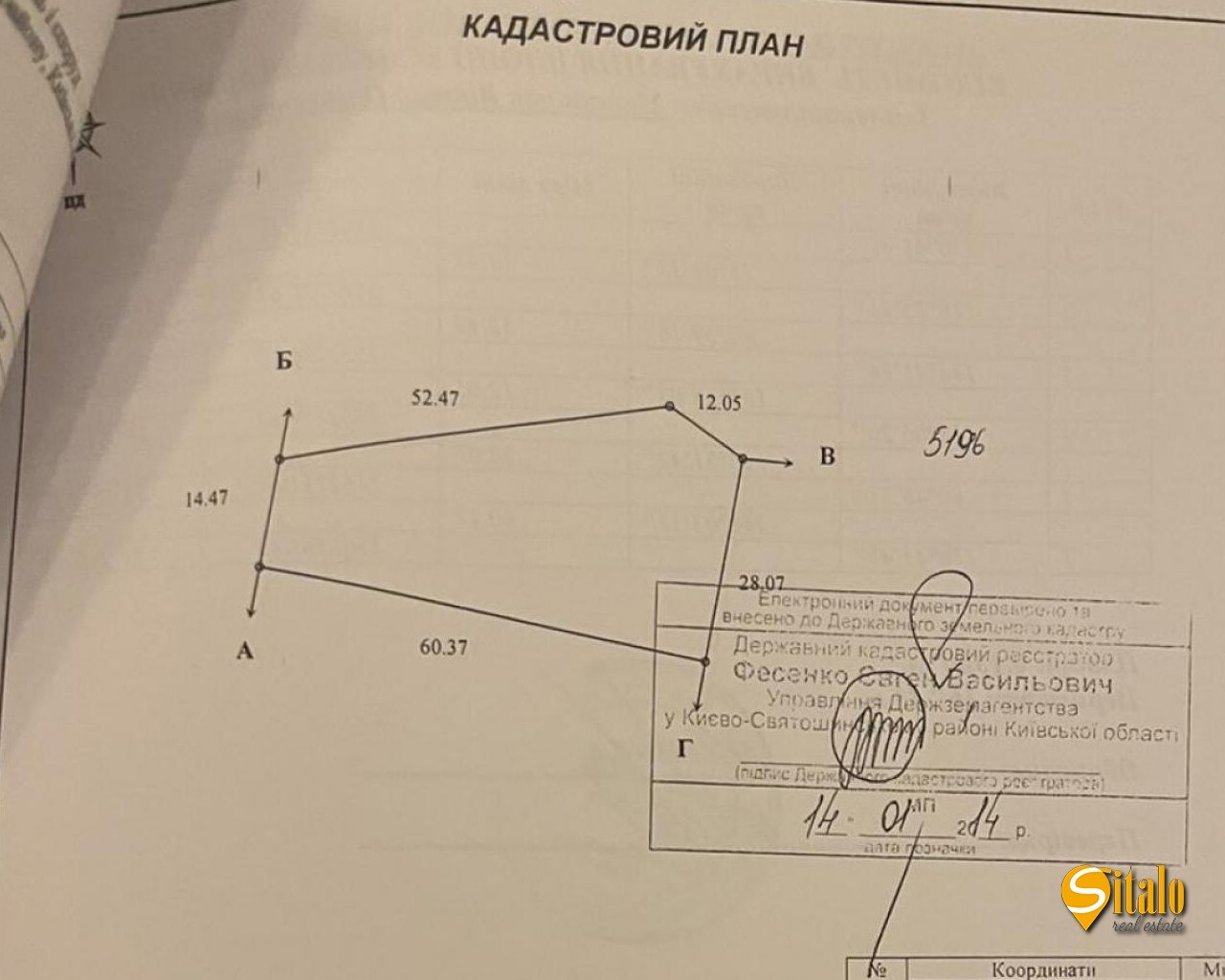 Продаж ділянки під індивідуальне житлове будівництво 15 соток