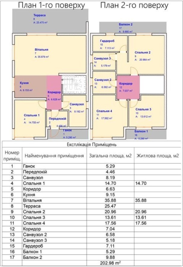 Продаж будинку 202 м²