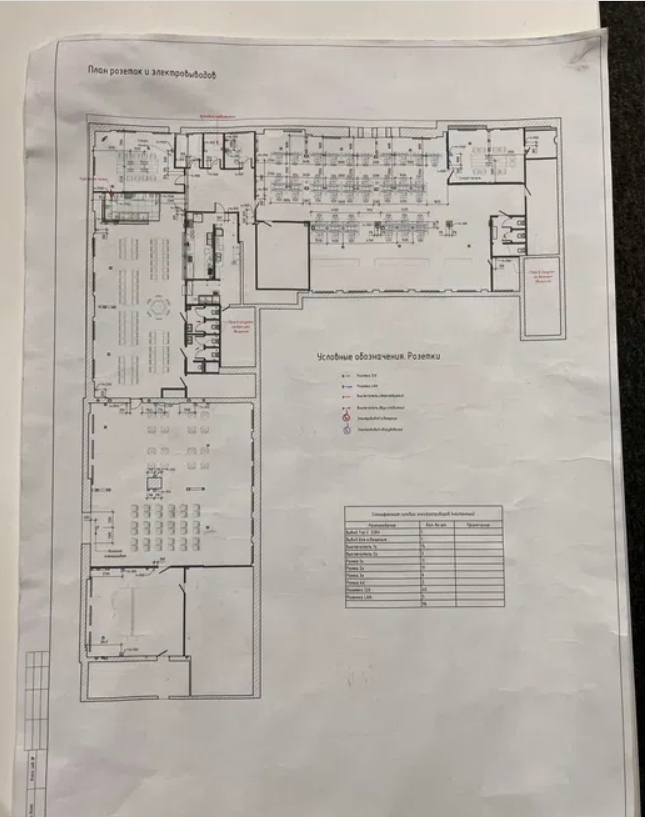 Аренда офиса 976 м², Ришельевская ул.