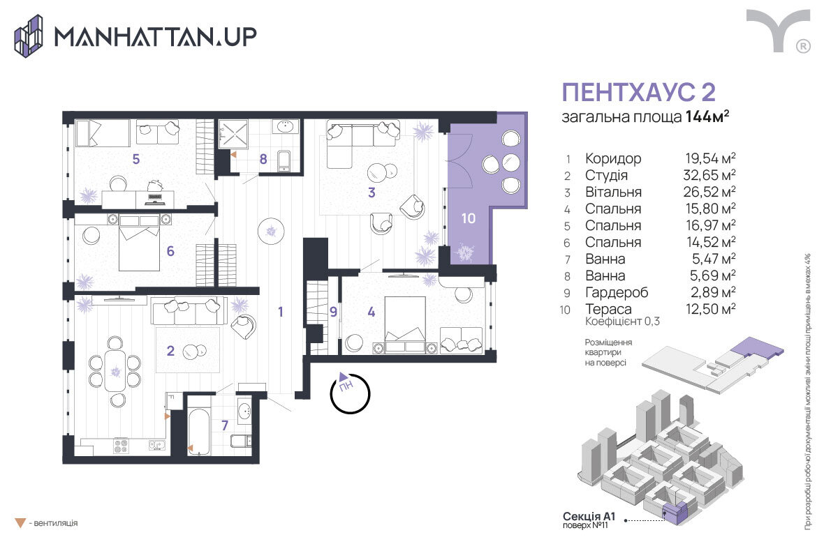 5+ кімнат 144 м² в ЖК Manhattan Up від 33 000 грн/м², Івано-Франківськ