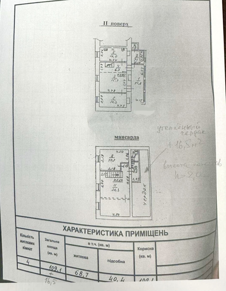 Продаж 4-кімнатної квартири 115 м², Княжеская вул., 24