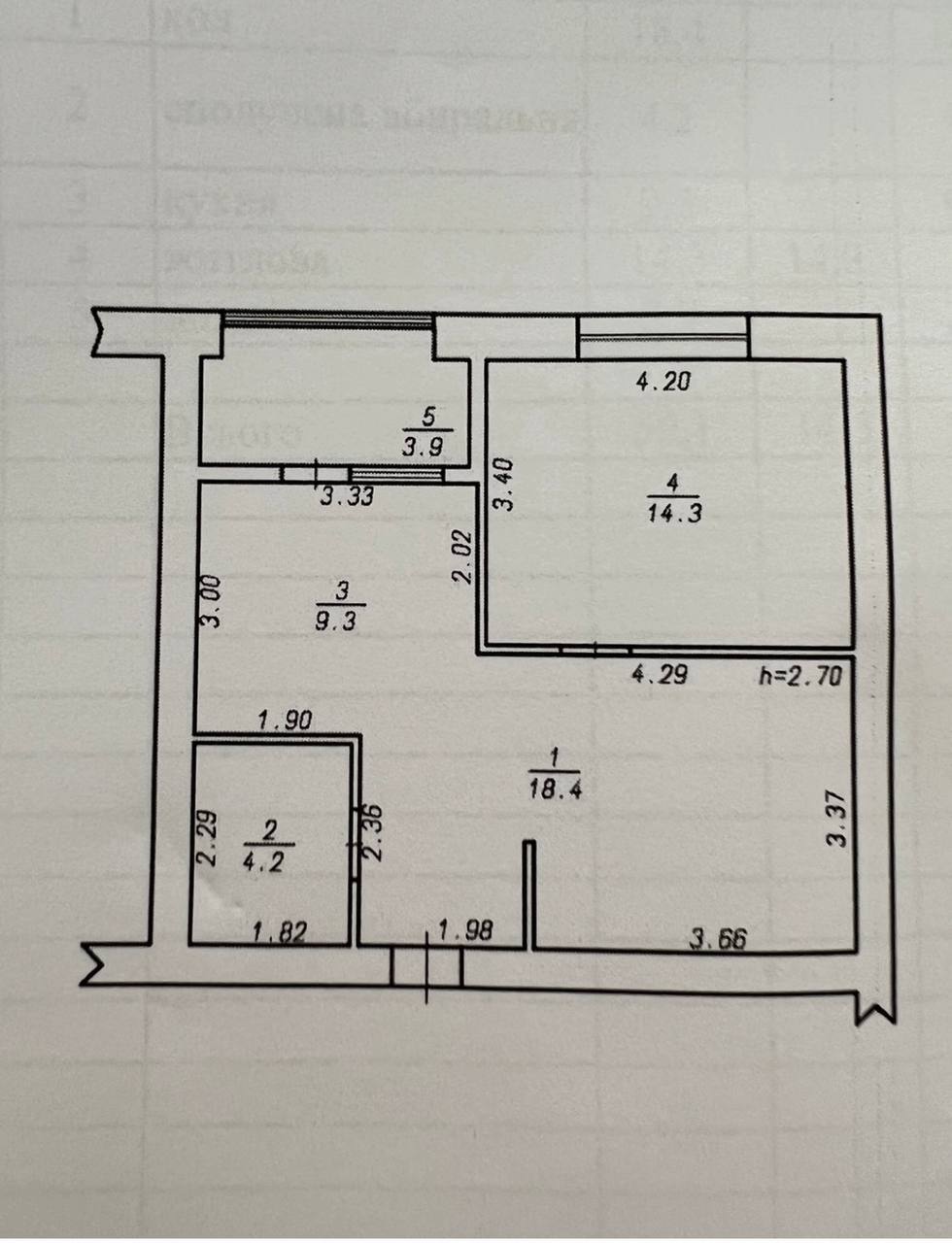 Продажа 2-комнатной квартиры 51 м², Сечевых Стрельцов ул.