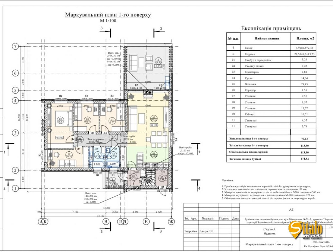 Продажа дома 115 м², Луговая (Бортничи) ул.