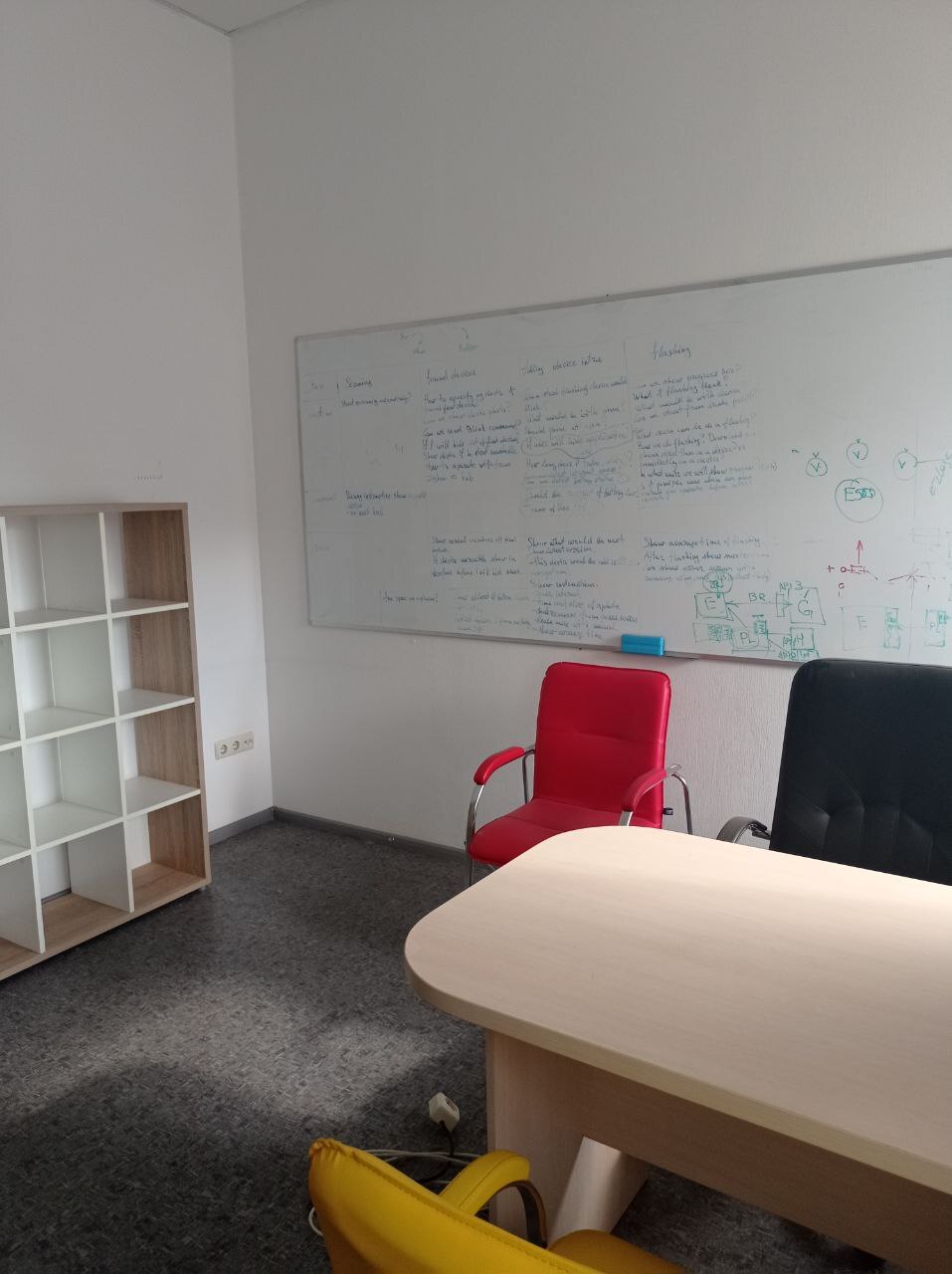 Аренда офиса 254 м², Кузнечный пер., 2