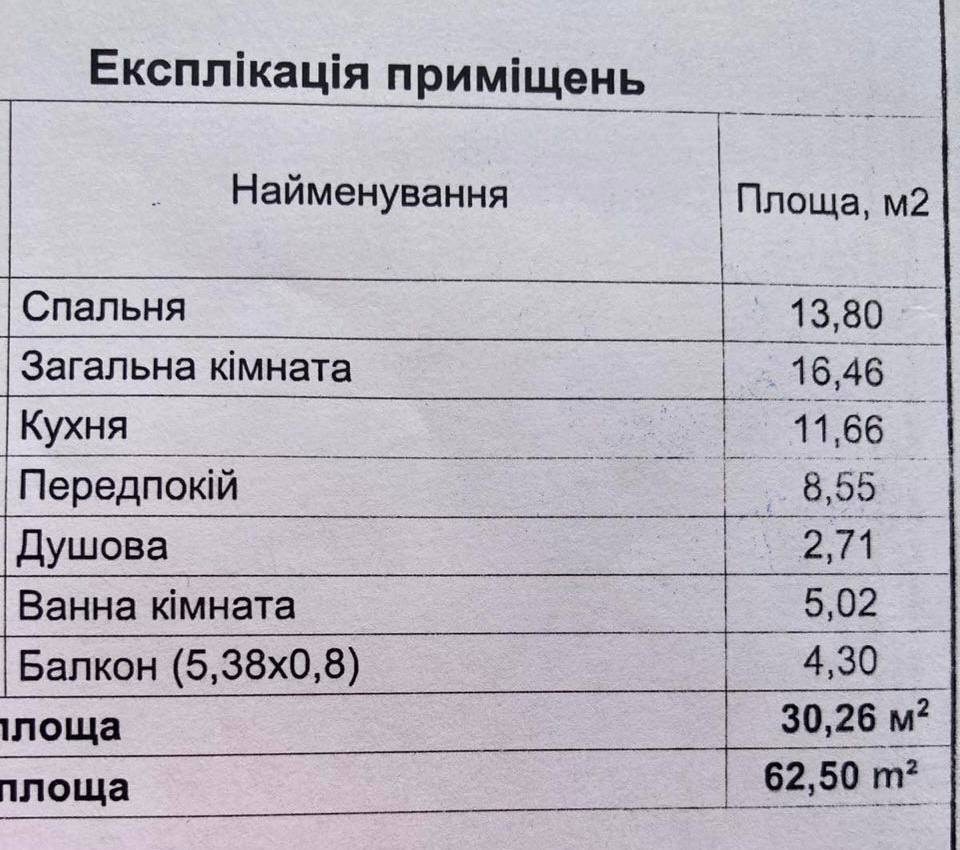 Продаж 2-кімнатної квартири 63 м², Академіка Заболотного вул., 15Б