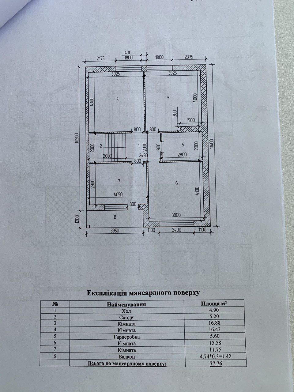 Аренда дома 150 м²