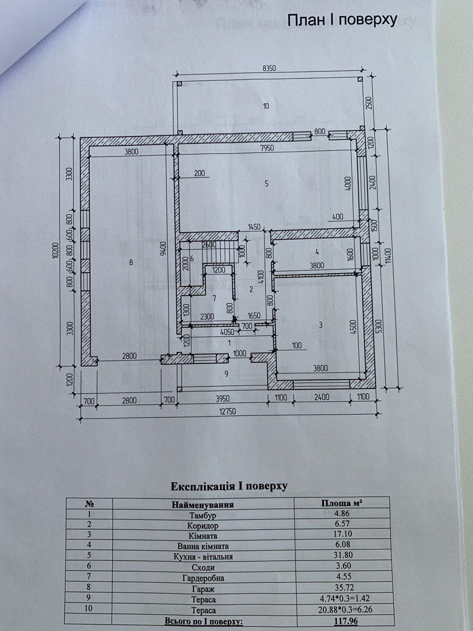 Аренда дома 150 м²