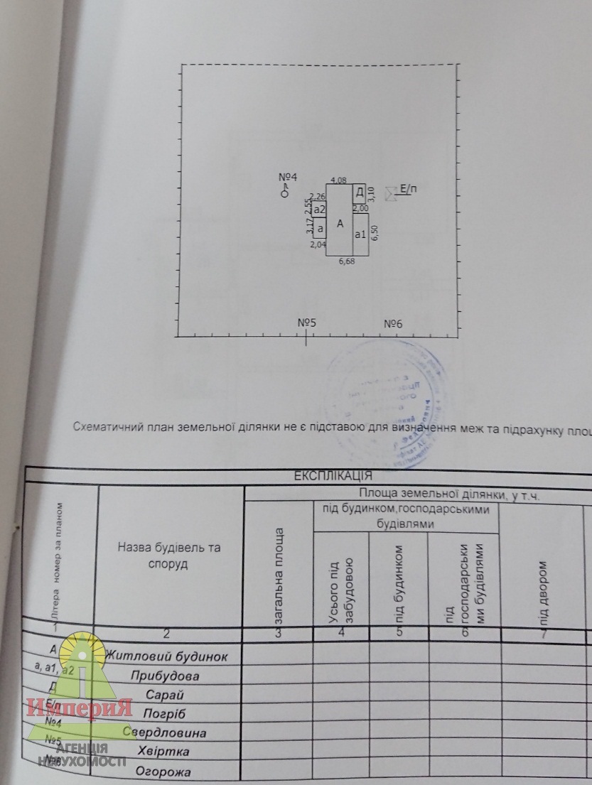 Продаж ділянки під індивідуальне житлове будівництво 8.15 соток, Глиняна вул.