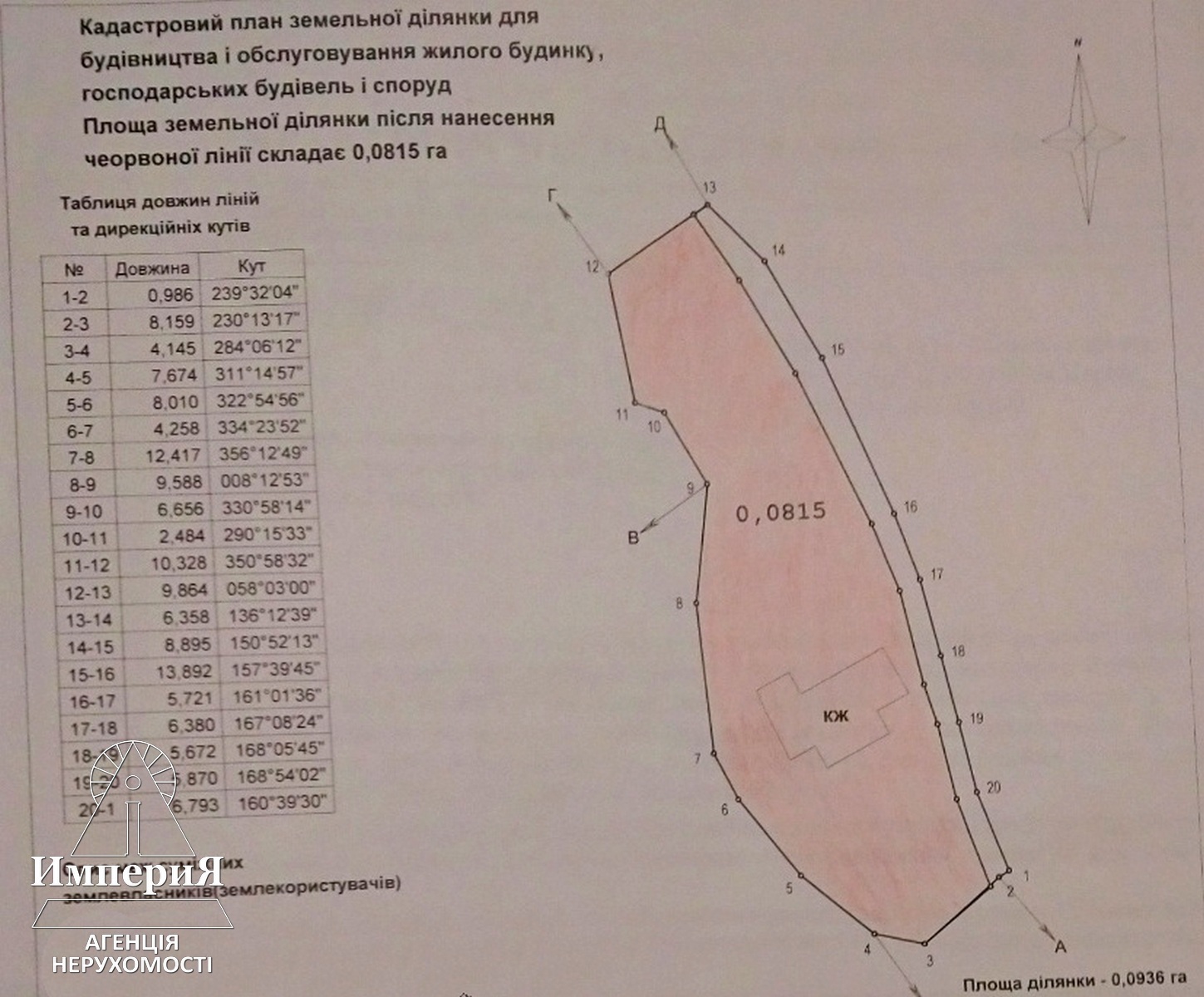Продаж ділянки під індивідуальне житлове будівництво 8.15 соток, Глиняна вул.