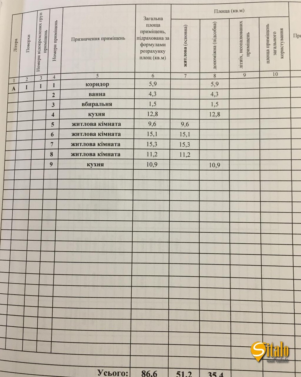 Продажа дома 87 м²
