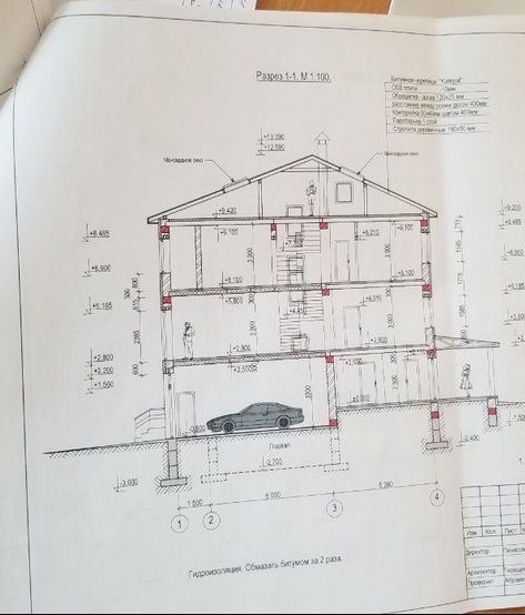 Продажа дуплекса 390 м², Катерины Мессарош ул.