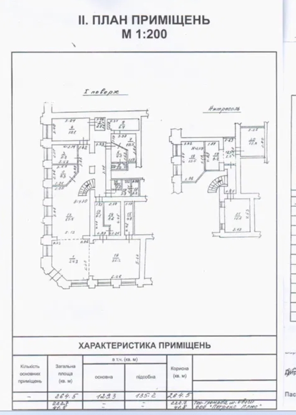 Оренда приміщення вільного призначення 200 м², Преображенська вул.