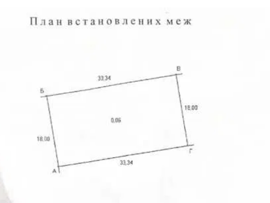 Продажа участка под индивидуальное жилое строительство 6 соток, Ильичевская дор.