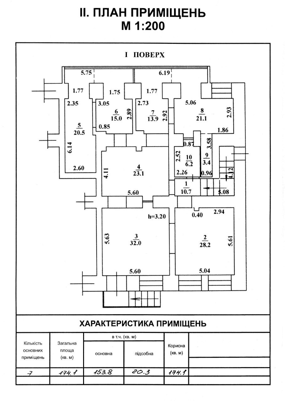 Оренда приміщення вільного призначення 174 м², Дерибасовская вул., 10