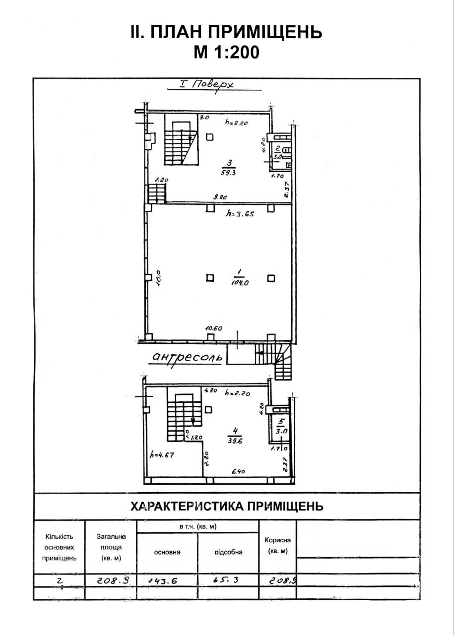 Оренда приміщення вільного призначення 209 м², Віце-адмірала Жукова пров., 21/23