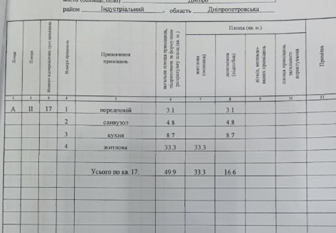 Продажа 2-комнатной квартиры 51 м², Сичеславская Набережная ул., 7